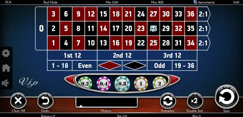 Fortune Clock Mobile Review