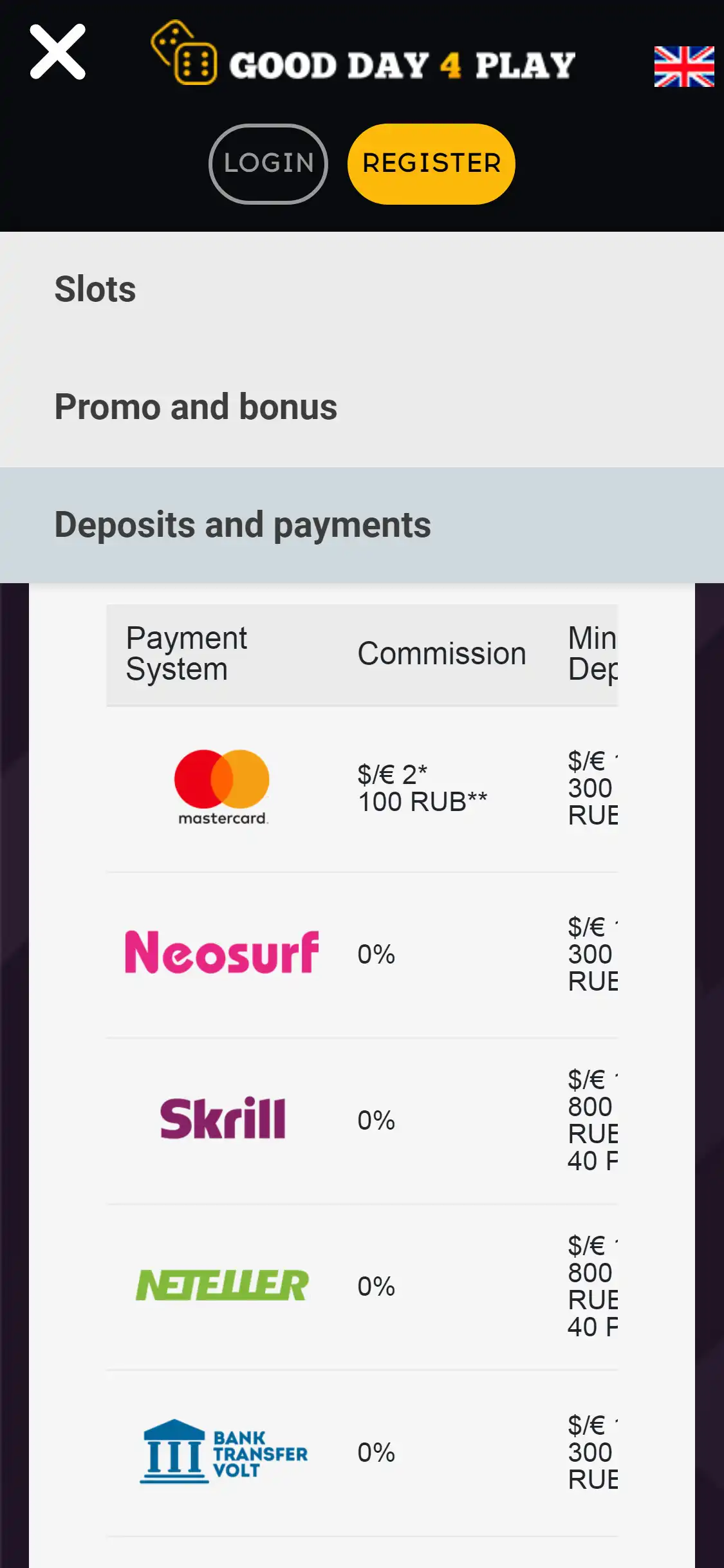 Good Day 4 Play Casino Mobile Payment Methods Review