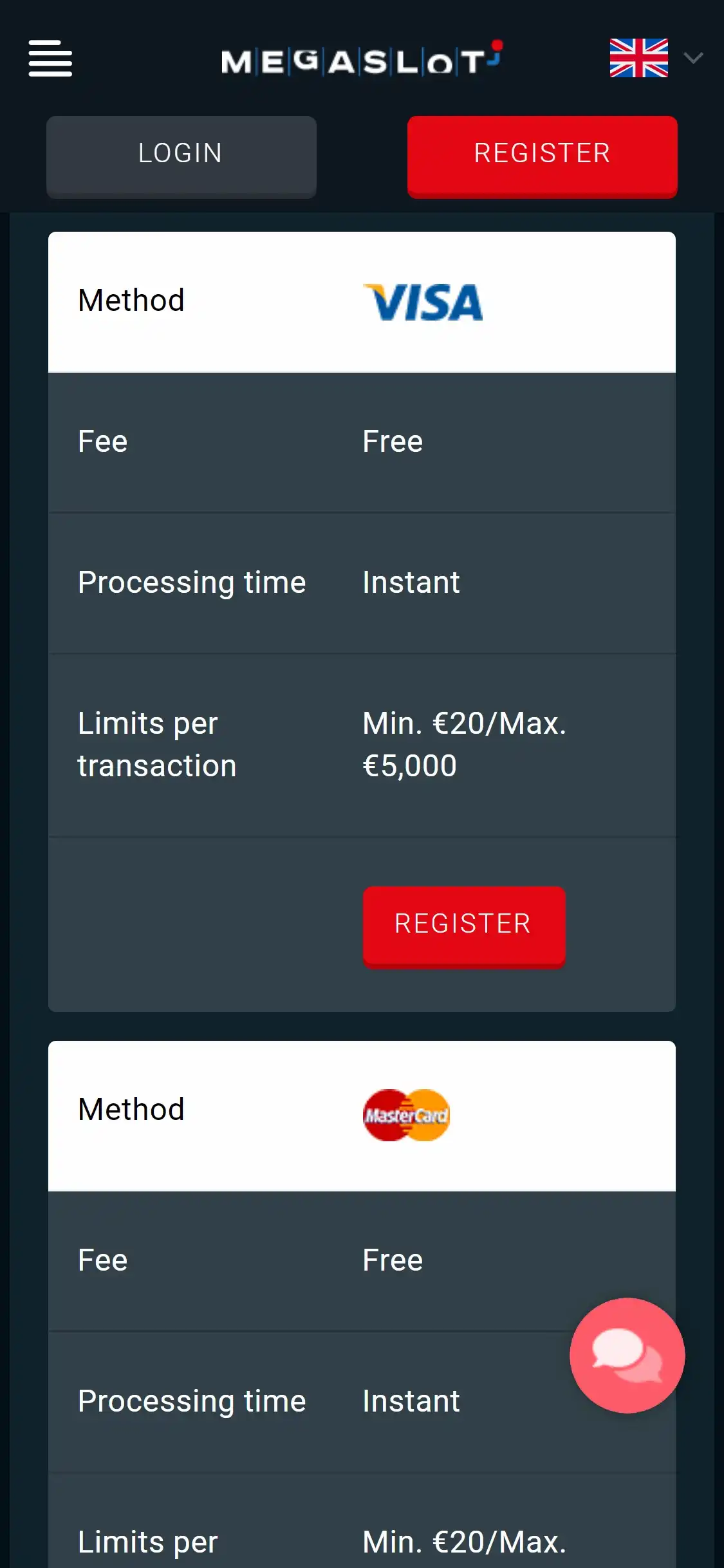 Megaslot Casino Mobile Payment Methods Review